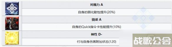 《FGO》剑阶美杜莎从者图鉴 剑美杜莎R姐技能立绘宝具介绍,命运冠位指定资讯