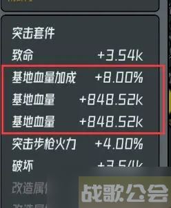 保卫狗子装备搭配推荐