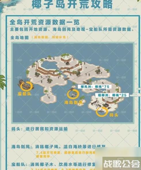 江南百景图椰子岛怎么解锁
