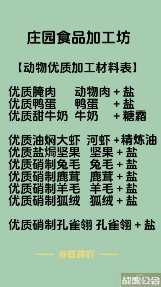 天谕手游庄园养殖产出以及各类再加工配料表,天谕手游资讯