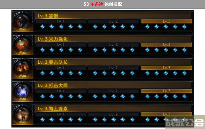 命运方舟大枪刻印选择 -明日方舟命运2任务完成攻略
