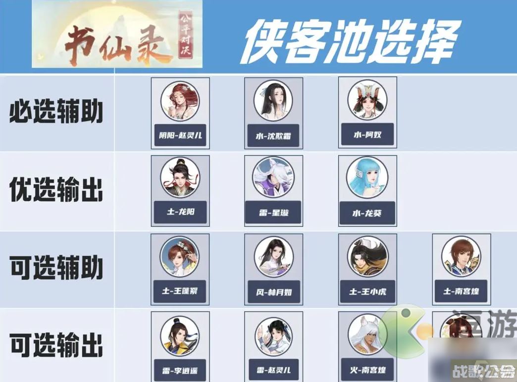 新仙剑奇侠传之挥剑问情书仙录角色选择攻略,新仙剑问情手游资讯