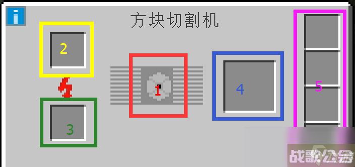 我的世界工业时代2mod方块切割机有什么用