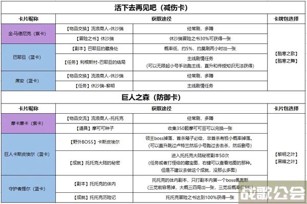 命运方舟卡牌怎么获得-明日方舟 命运2流程攻略