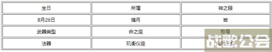 原神凝光角色图鉴，凝光命之座玑衡仪座,原神资讯