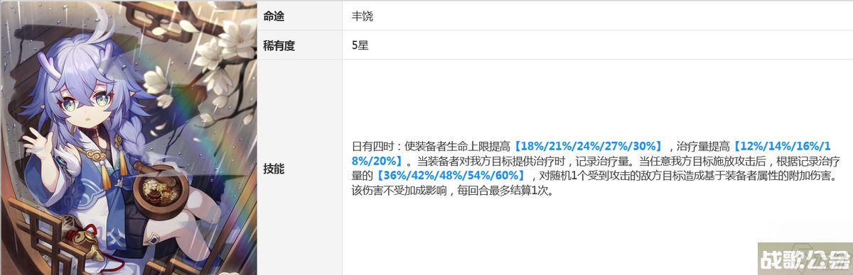 崩坏星穹铁道1.1罗刹角色深度解析,崩坏星穹铁道资讯