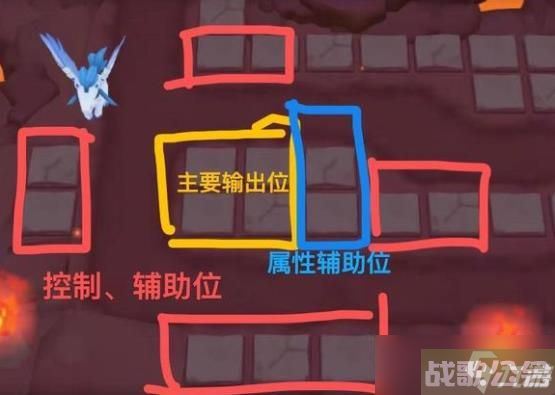 守塔不能停站位攻略
