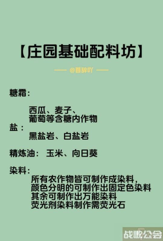 天谕手游庄园养殖产出以及各类再加工配料表,天谕手游资讯