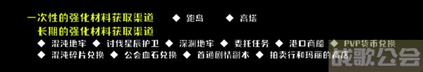 命运方舟50级以后干什么-国服命运方舟50级以后干什么技能详情