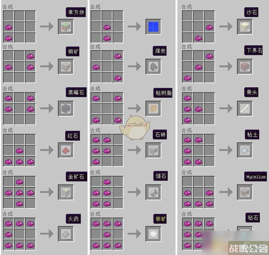 我的世界工业时代2modUU物质有什么用