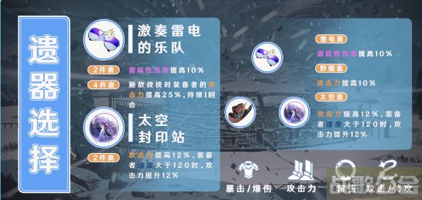 崩坏星穹铁道阿兰遗器推荐 -崩坏星穹铁道有男角色吗技能详情攻略