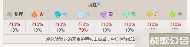 原神魔化骗骗花怎么打-魔化骗骗花boss介绍