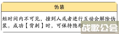 代号街区暗匿者怎么玩-代号街区暗匿者怎么玩图文攻略分享