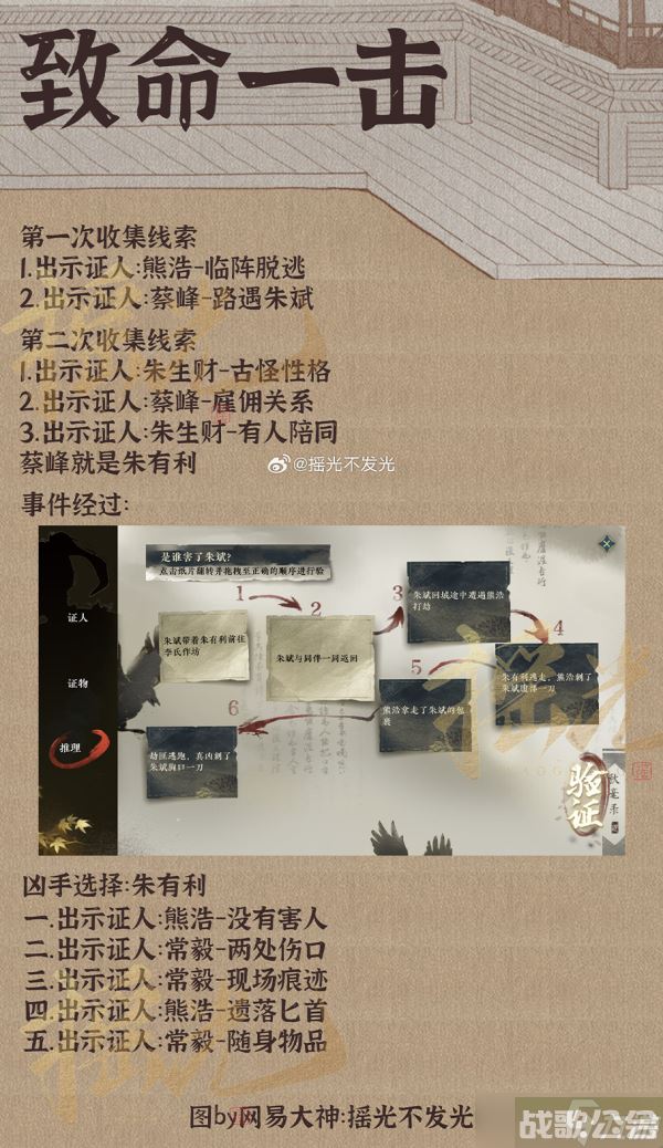 逆水寒手游断案任务攻略大全,逆水寒手游资讯