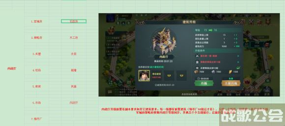卧龙吟2新手攻略-卧龙吟2新手攻略选择推荐