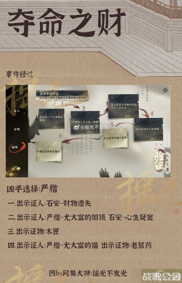 逆水寒手游断案任务攻略大全,逆水寒手游资讯