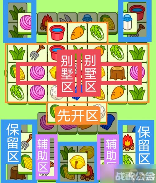 2023羊了个羊7月25号攻略