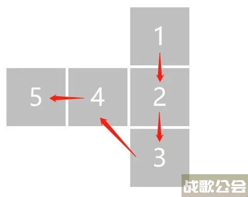 卧龙吟2锋矢阵怎么玩-卧龙吟2攻略攻略方法分享