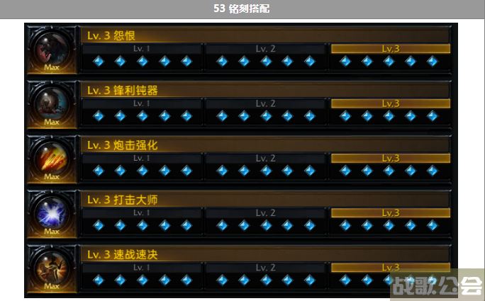 命运方舟大枪刻印选择 -明日方舟命运2任务完成攻略