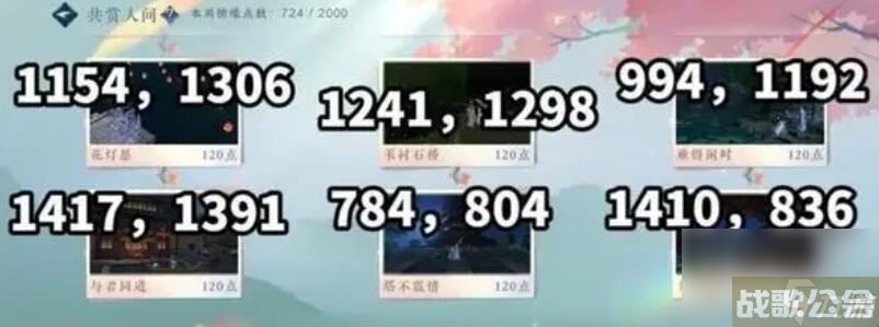 逆水寒手游共赏人间坐标,逆水寒手游资讯