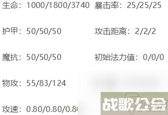 金铲铲之战s9格温技能解析
