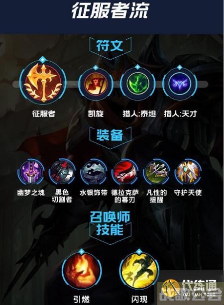 lol出装攻略(lol出装方案)