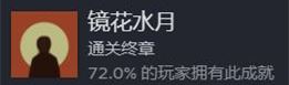 三伏游戏隐藏成就怎么做-《三伏》游戏道具获取攻略