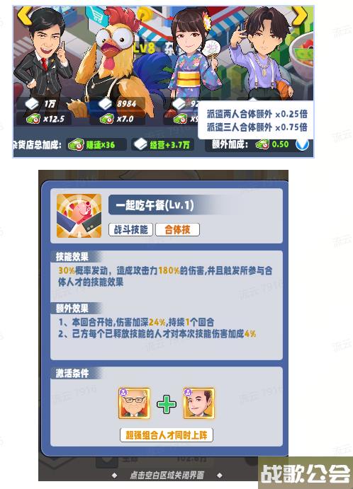 商业都市新手攻略：-人才获取方式