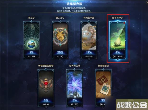 命运方舟摩可可在哪里兑换