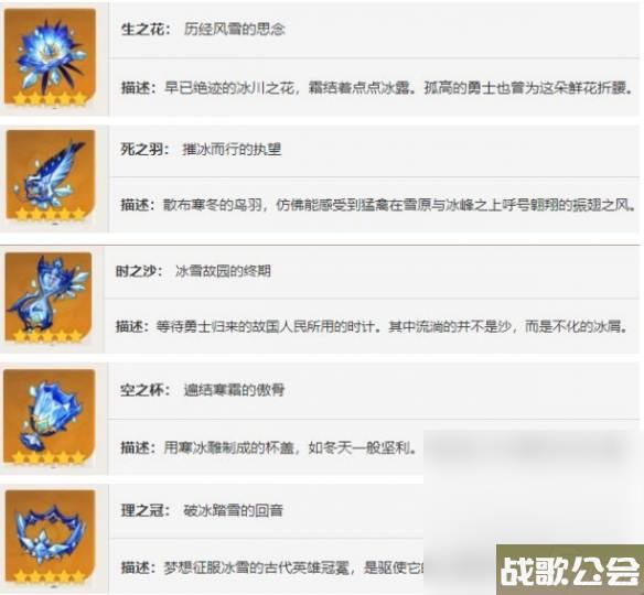 原神菲米尼圣遗物搭配攻略推荐