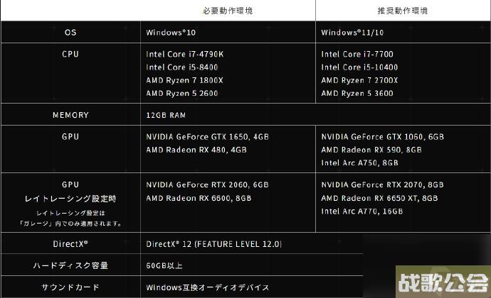 装甲核心6解锁时间-装甲核心6几点解锁