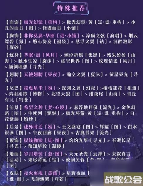 奇迹暖暖午后茶歇怎么搭配-午后茶歇高分完美搭配攻略