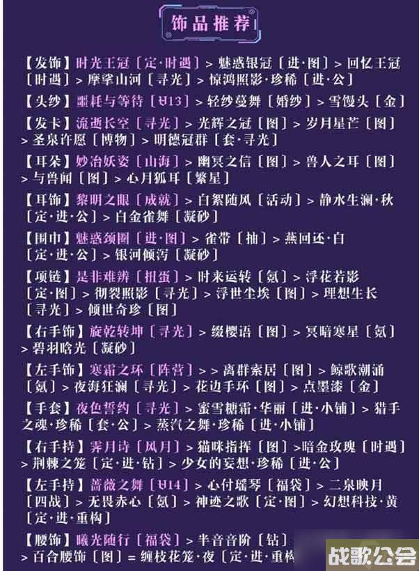 奇迹暖暖午后茶歇高分怎么搭配-暖午后茶歇搭配推荐