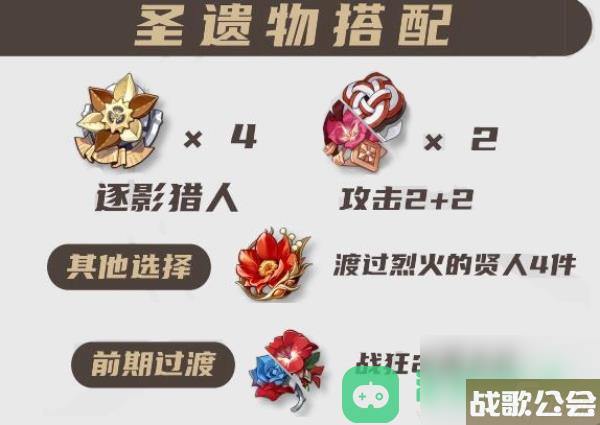 林尼圣遗物套装词条武器推荐-原神林尼武器圣遗物推荐