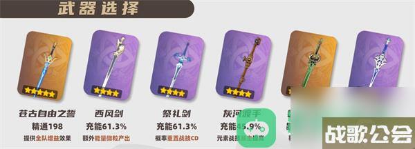 琳妮特圣遗物套装词条武器推荐-原神琳妮特武器圣遗物推荐