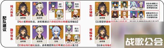 原神迪希雅怎么玩