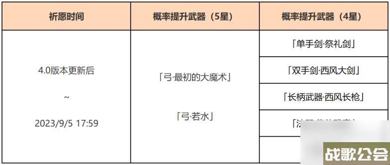 原神4.0武器池有什么 4.0武器池介绍