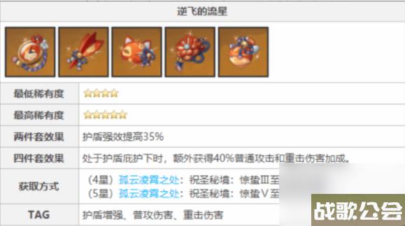 原神林尼圣遗物推荐