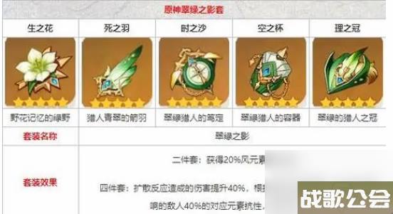 原神琳妮特圣遗物搭配
