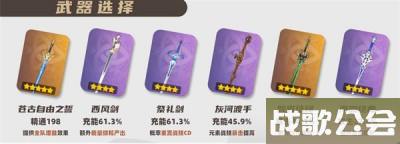 《原神》琳妮特武器圣遗选择方法一览
