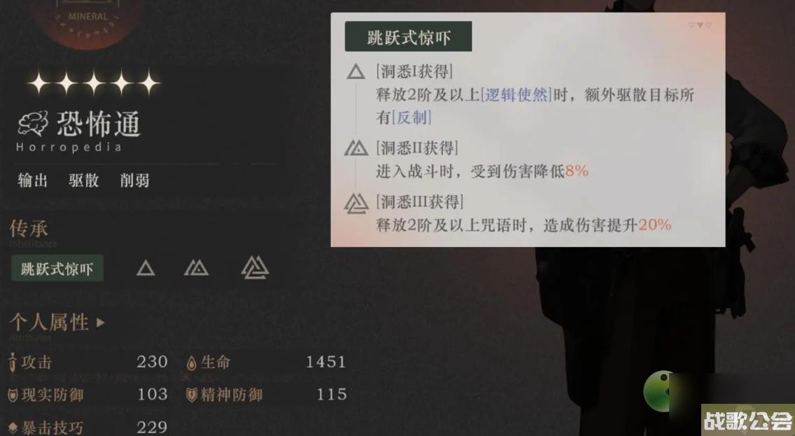 重返未来1999恐怖通怎么样