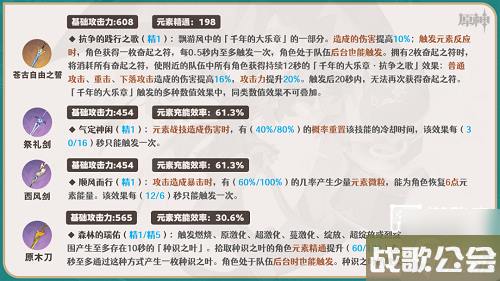 原神琳妮特武器选择攻略