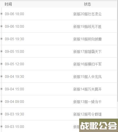 东京复仇者联盟什么时候出-公测上线时间预告