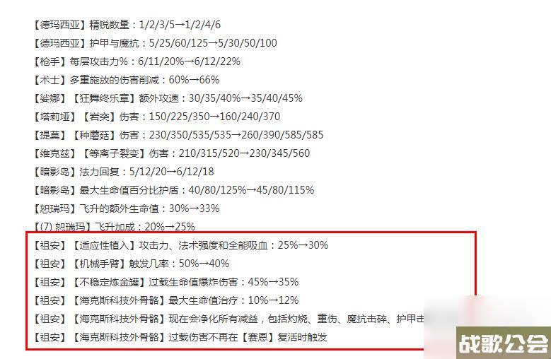 云顶之弈1316版本正式服祖安羁绊改动详情