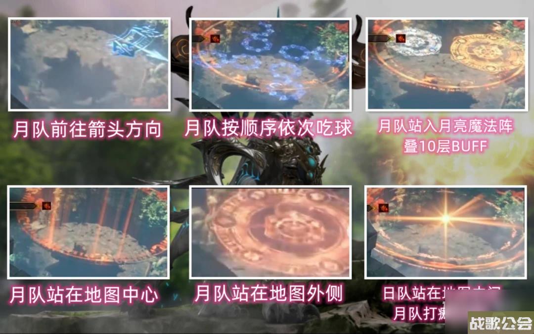 命运方舟深渊副本阿尔古斯二阶段机制攻略推荐