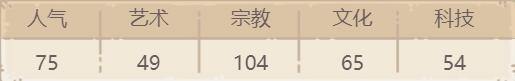 最强蜗牛阿拉丁神灯介绍