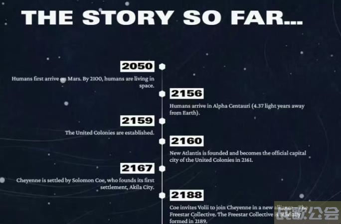 星空什么时候解禁 星空全球解禁时间一览