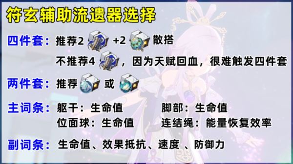 崩坏星穹铁道符玄怎么培养 技能行迹阵容攻略