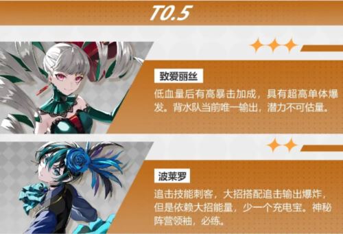 宿命回响强势角色有哪些