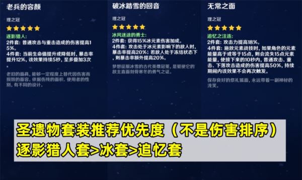 原神莱欧斯利怎么培养 圣遗物配队攻略